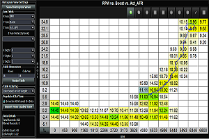 BC MLV histograms Thumb