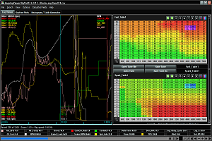 MLV graph thumb