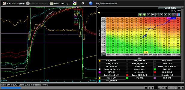 integratedLogViewer 617x300